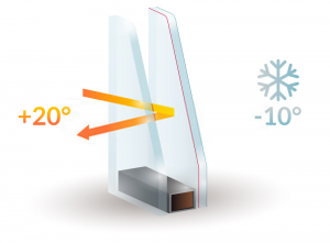 Double Glazing Services in Hackney | Installation & Repairs